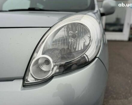 Рено Кєнгу, об'ємом двигуна 1.5 л та пробігом 227 тис. км за 9500 $, фото 19 на Automoto.ua