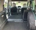 Рено Кенгу, объемом двигателя 1.6 л и пробегом 270 тыс. км за 7600 $, фото 7 на Automoto.ua