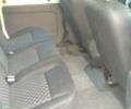 Рено Кенгу, объемом двигателя 0 л и пробегом 36 тыс. км за 7500 $, фото 7 на Automoto.ua