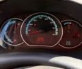 Рено Кенгу, объемом двигателя 0 л и пробегом 46 тыс. км за 4900 $, фото 11 на Automoto.ua