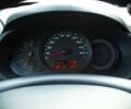 Рено Кенгу, объемом двигателя 1.5 л и пробегом 194 тыс. км за 10800 $, фото 19 на Automoto.ua