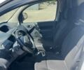 Рено Кєнгу, об'ємом двигуна 0 л та пробігом 145 тис. км за 4500 $, фото 2 на Automoto.ua