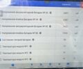 Рено Кенгу, объемом двигателя 0 л и пробегом 48 тыс. км за 5100 $, фото 13 на Automoto.ua