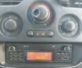 Рено Кенгу, объемом двигателя 0 л и пробегом 320 тыс. км за 7000 $, фото 29 на Automoto.ua