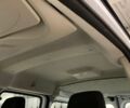 Рено Кенгу, объемом двигателя 0 л и пробегом 49 тыс. км за 8586 $, фото 10 на Automoto.ua