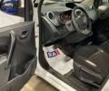 Рено Кенгу, объемом двигателя 0 л и пробегом 49 тыс. км за 8586 $, фото 14 на Automoto.ua