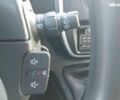 Рено Кенгу, объемом двигателя 0 л и пробегом 320 тыс. км за 7000 $, фото 22 на Automoto.ua