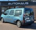 Рено Кенгу, объемом двигателя 0 л и пробегом 23 тыс. км за 6999 $, фото 7 на Automoto.ua