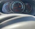 Рено Кєнгу, об'ємом двигуна 0 л та пробігом 145 тис. км за 4500 $, фото 11 на Automoto.ua