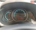 Рено Кенгу, объемом двигателя 0 л и пробегом 48 тыс. км за 5100 $, фото 11 на Automoto.ua