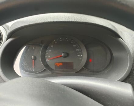 Рено Кенгу, объемом двигателя 0 л и пробегом 0 тыс. км за 6700 $, фото 16 на Automoto.ua