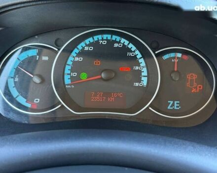 Рено Кенгу, объемом двигателя 0 л и пробегом 23 тыс. км за 6999 $, фото 14 на Automoto.ua