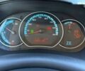 Рено Кенгу, объемом двигателя 0 л и пробегом 23 тыс. км за 6999 $, фото 14 на Automoto.ua