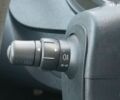 Рено Кенгу, объемом двигателя 0 л и пробегом 320 тыс. км за 7000 $, фото 21 на Automoto.ua