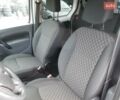 Рено Кенгу, объемом двигателя 1.5 л и пробегом 210 тыс. км за 6900 $, фото 8 на Automoto.ua