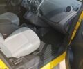 Рено Кенгу, объемом двигателя 0 л и пробегом 48 тыс. км за 5100 $, фото 10 на Automoto.ua