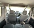 Рено Кенгу, объемом двигателя 1.5 л и пробегом 194 тыс. км за 8900 $, фото 10 на Automoto.ua