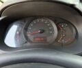 Рено Кєнгу, об'ємом двигуна 1.5 л та пробігом 176 тис. км за 9999 $, фото 28 на Automoto.ua