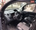 Рено Кенгу, объемом двигателя 0 л и пробегом 250 тыс. км за 7750 $, фото 3 на Automoto.ua
