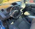 Рено Кенгу, объемом двигателя 1.5 л и пробегом 188 тыс. км за 11950 $, фото 6 на Automoto.ua