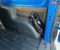 Рено Кєнгу, об'ємом двигуна 1.5 л та пробігом 100 тис. км за 8500 $, фото 19 на Automoto.ua