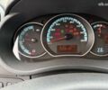 Рено Кенгу, объемом двигателя 0 л и пробегом 39 тыс. км за 9800 $, фото 15 на Automoto.ua