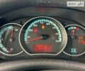 Рено Кенгу, объемом двигателя 0 л и пробегом 66 тыс. км за 8900 $, фото 22 на Automoto.ua