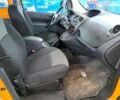 Рено Кенгу, объемом двигателя 0 л и пробегом 30 тыс. км за 11955 $, фото 6 на Automoto.ua
