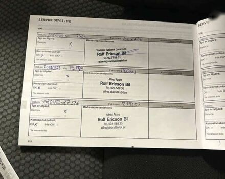 Рено Кенгу, объемом двигателя 0 л и пробегом 27 тыс. км за 13100 $, фото 27 на Automoto.ua