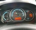 Рено Кенгу, объемом двигателя 0 л и пробегом 30 тыс. км за 11955 $, фото 7 на Automoto.ua