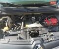 Рено Кенгу, объемом двигателя 1.5 л и пробегом 226 тыс. км за 12500 $, фото 27 на Automoto.ua