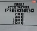 Рено Кенгу 2018 в Луцке на Automoto.ua Рено Кенгу, объемом двигателя 0 л и пробегом 51 тыс. км за 10700 $, фото 18 на Automoto.ua