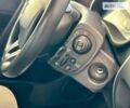 Рено Кенгу, объемом двигателя 0 л и пробегом 66 тыс. км за 8900 $, фото 27 на Automoto.ua