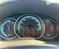 Рено Кєнгу, об'ємом двигуна 0 л та пробігом 68 тис. км за 8777 $, фото 15 на Automoto.ua