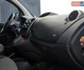 Рено Кенгу 2018 в Луцке на Automoto.ua Рено Кенгу, объемом двигателя 0 л и пробегом 51 тыс. км за 10700 $, фото 22 на Automoto.ua