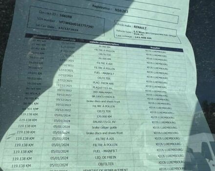 Рено Кєнгу, об'ємом двигуна 1.5 л та пробігом 144 тис. км за 13500 $, фото 1 на Automoto.ua