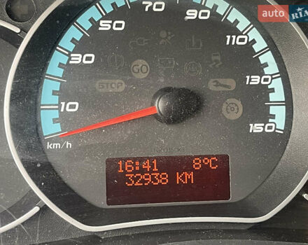 Рено Кенгу, объемом двигателя 0 л и пробегом 65 тыс. км за 9900 $, фото 7 на Automoto.ua