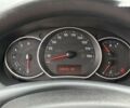 Рено Кенгу, объемом двигателя 1.5 л и пробегом 140 тыс. км за 10900 $, фото 18 на Automoto.ua