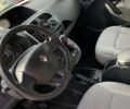 Рено Кенгу, объемом двигателя 0 л и пробегом 71 тыс. км за 10799 $, фото 18 на Automoto.ua