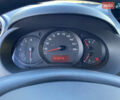 Рено Кенгу, объемом двигателя 1.5 л и пробегом 221 тыс. км за 9750 $, фото 30 на Automoto.ua