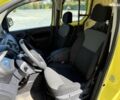 Рено Кенгу, объемом двигателя 0 л и пробегом 40 тыс. км за 9500 $, фото 7 на Automoto.ua