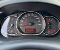 Рено Кєнгу, об'ємом двигуна 1.5 л та пробігом 144 тис. км за 14299 $, фото 23 на Automoto.ua
