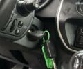 Рено Кенгу, объемом двигателя 1.5 л и пробегом 140 тыс. км за 10900 $, фото 15 на Automoto.ua