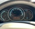 Рено Кенгу, объемом двигателя 0 л и пробегом 54 тыс. км за 9400 $, фото 26 на Automoto.ua