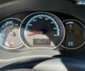 Рено Кенгу, объемом двигателя 0 л и пробегом 40 тыс. км за 9500 $, фото 10 на Automoto.ua