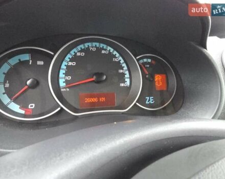 Рено Кенгу, объемом двигателя 0 л и пробегом 26 тыс. км за 14600 $, фото 43 на Automoto.ua