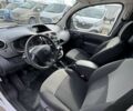 Рено Кєнгу, об'ємом двигуна 0 л та пробігом 93 тис. км за 14200 $, фото 11 на Automoto.ua