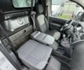 Рено Кенгу, объемом двигателя 0 л и пробегом 179 тыс. км за 12800 $, фото 25 на Automoto.ua