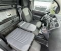 Рено Кенгу, объемом двигателя 0 л и пробегом 144 тыс. км за 12700 $, фото 25 на Automoto.ua