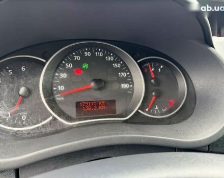 Рено Кенгу, объемом двигателя 0 л и пробегом 179 тыс. км за 12800 $, фото 18 на Automoto.ua